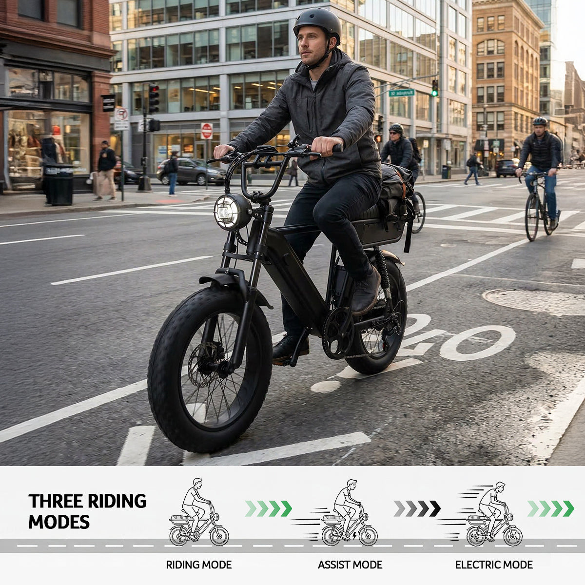Yangor Y20 Plus E-Bike – Premium-Version mit  Hinterradfederung– 250W | 48V 15Ah | 20×4,0"