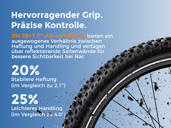 ENGWE E26 3.0 Pro – E-SUV E-Bike mit 100 Nm Mittelmotor, Vollfederung & 135 km Reichweite