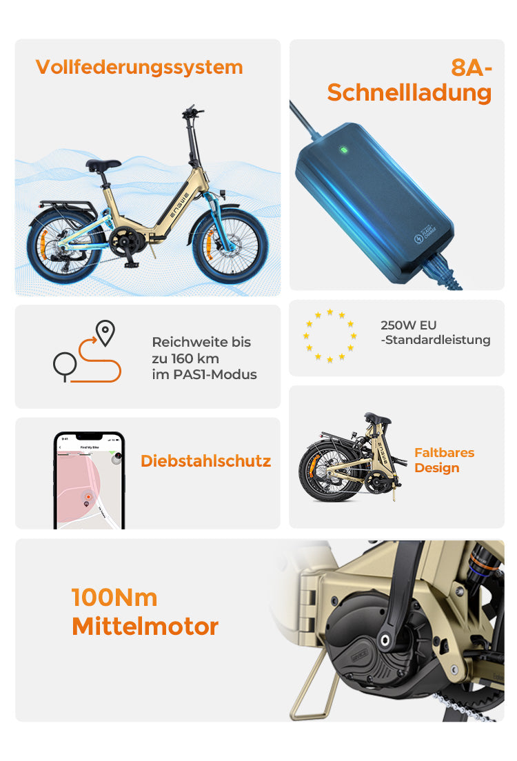 ENGWE L20 3.0 Pro – Faltbares E-Bike mit 100 Nm Mittelmotor, Vollfederung & 160 km Reichweite