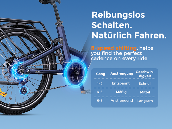ENGWE E26 3.0 Pro – E-SUV E-Bike mit 100 Nm Mittelmotor, Vollfederung & 135 km Reichweite